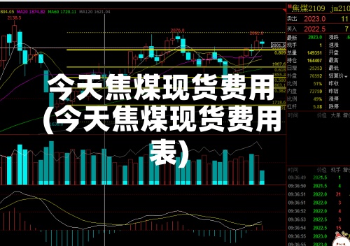 今天焦煤现货费用(今天焦煤现货费用表)-第2张图片