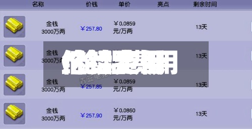 伦铝费用/伦铝费用继续走低-第2张图片