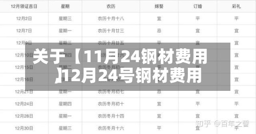 关于【11月24钢材费用,12月24号钢材费用】-第3张图片