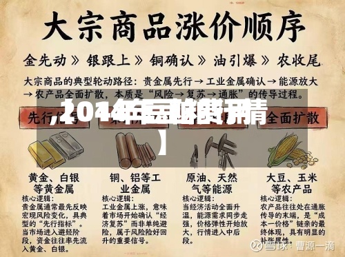 【04年豆粕费用,2014年豆粕行情】-第2张图片