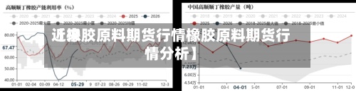 近来【橡胶原料期货行情橡胶原料期货行情分析】-第3张图片