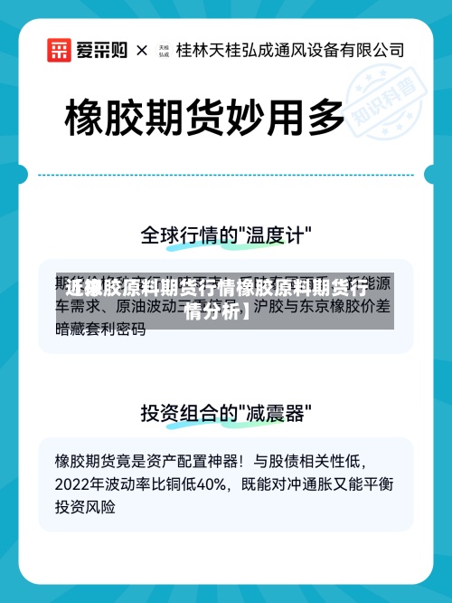 近来【橡胶原料期货行情橡胶原料期货行情分析】-第2张图片