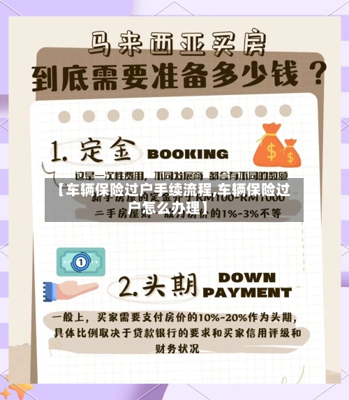 【车辆保险过户手续流程,车辆保险过户怎么办理】-第3张图片