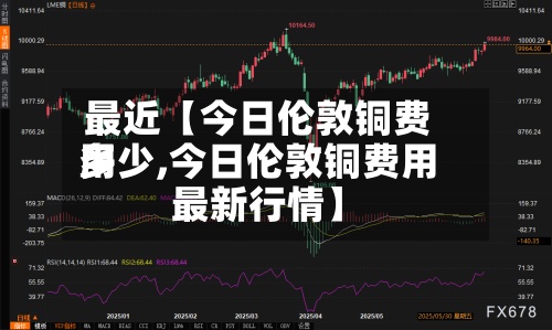 最近【今日伦敦铜费用多少,今日伦敦铜费用最新行情】-第2张图片