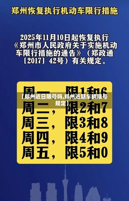 【郑州近日限号吗,郑州近期车辆限号规定】-第2张图片