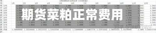 期货菜粕正常费用(期货菜粕正常费用是多少)-第2张图片