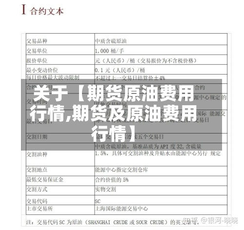 关于【期货原油费用行情,期货及原油费用行情】-第2张图片