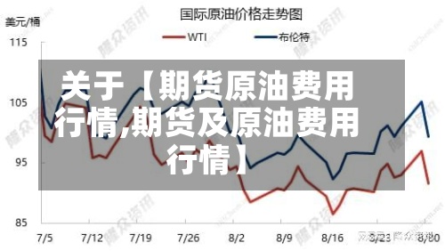 关于【期货原油费用行情,期货及原油费用行情】-第3张图片