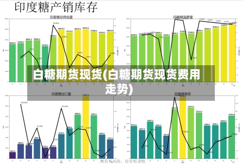 白糖期货现货(白糖期货现货费用走势)