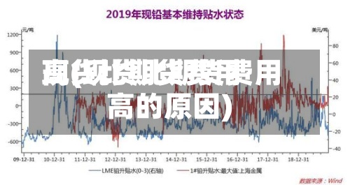 现货比期货费用高(现货比期货费用高的原因)-第3张图片