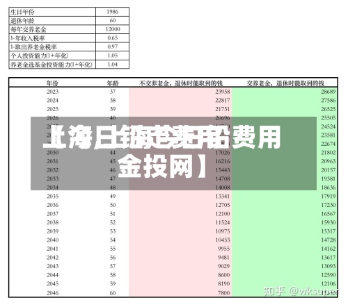 【今日铅定费用上海,上海今日铅费用金投网】-第2张图片