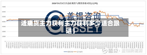 近来【现货主力获利主力获利多少适合跟进】-第2张图片