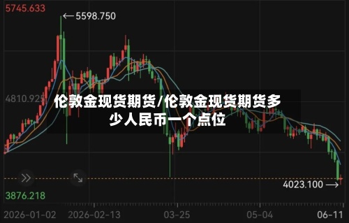 伦敦金现货期货/伦敦金现货期货多少人民币一个点位-第2张图片