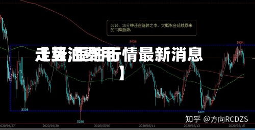 【豆油费用走势,豆油行情最新消息】-第2张图片