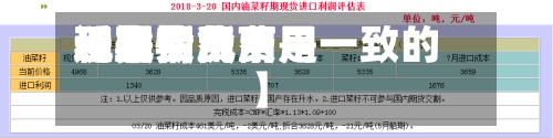 近来【现货费用还是期货费用现货费用和期货费用一般情况下是一致的】