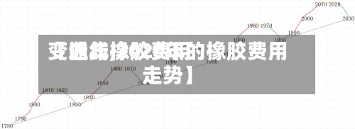 【近年橡胶费用变曲线,2020年的橡胶费用走势】-第2张图片