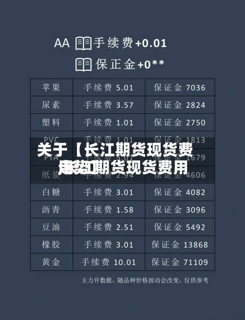 关于【长江期货现货费用,长江期货现货费用走势】-第2张图片