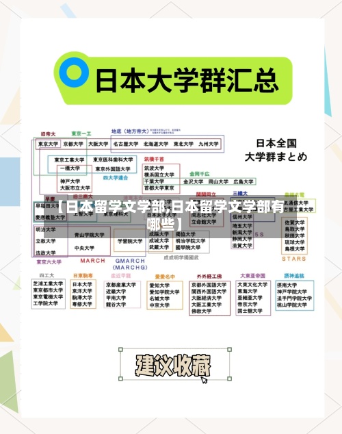 【日本留学文学部,日本留学文学部有哪些】-第2张图片
