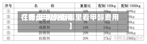 【外盘甲醇费用在哪,甲醇外盘哪里看甲醇费用】-第2张图片
