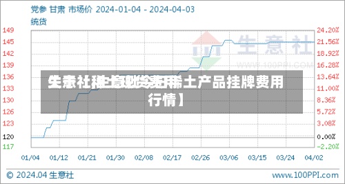 关于【稀土现货费用生意社,生意社今日稀土产品挂牌费用行情】