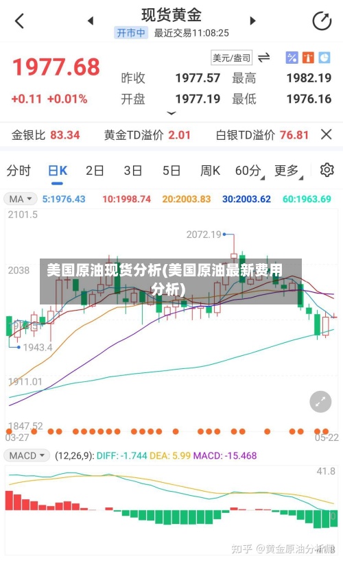 美国原油现货分析(美国原油最新费用分析)