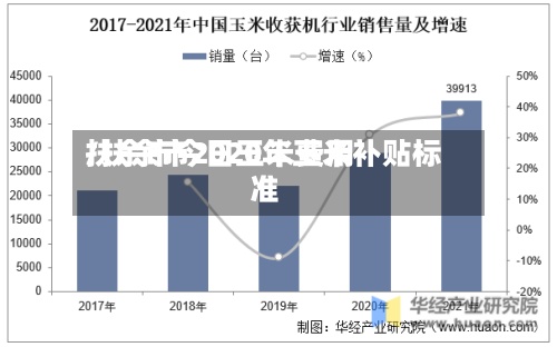 扶余市今日玉米费用/扶余市2020年玉米补贴标准-第2张图片