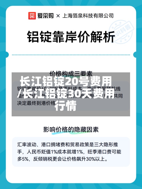 长江铝锭20号费用/长江铝锭30天费用行情-第2张图片