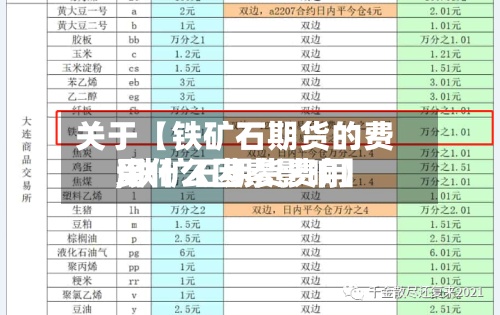 关于【铁矿石期货的费用,铁矿石期货费用受什么因素影响】