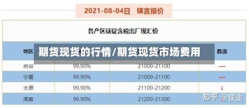 期货现货的行情/期货现货市场费用-第2张图片