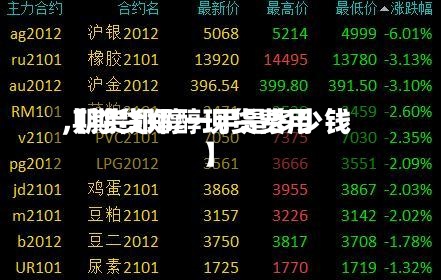 【期货郑醇现货费用,期货郑醇一手是多少钱】-第2张图片