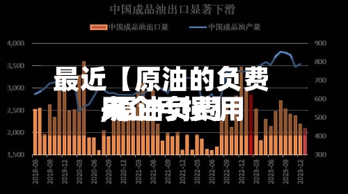 最近【原油的负费用,原油负费用央企亏损】-第2张图片