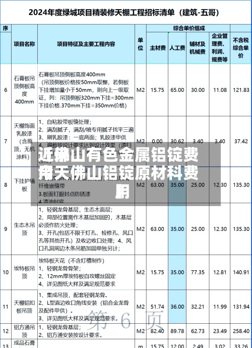 近来【佛山有色金属铝锭费用今天佛山铝锭原材科费用】-第3张图片