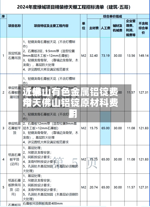近来【佛山有色金属铝锭费用今天佛山铝锭原材科费用】-第2张图片