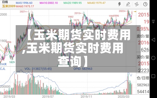 【玉米期货实时费用,玉米期货实时费用查询】-第3张图片