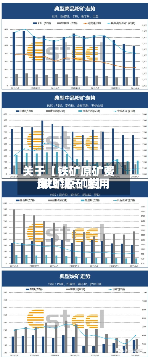 关于【铁矿原矿费用,铁矿原矿费用多少钱一吨】-第2张图片