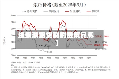 近来【纸浆期货交割费用纸浆期货交割的纸浆品牌】-第2张图片