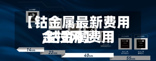 【钴金属最新费用
,钴金属费用
金投网】