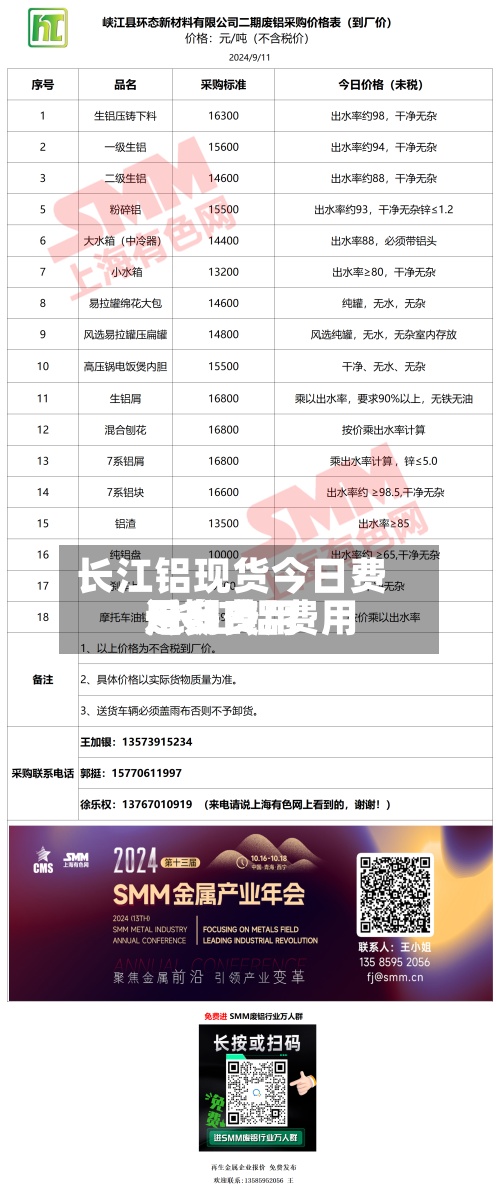 长江铝现货今日费用
/长江铝费用
近期费用
是多少