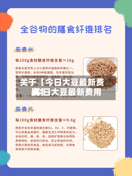 关于【今日大豆最新费用,今日大豆最新费用表】