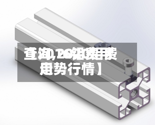【2016铝费用查询,2020铝费用走势行情】-第2张图片
