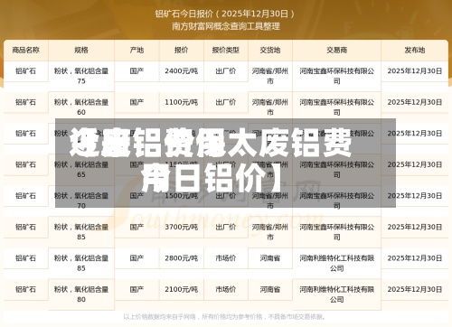 近来【废铝费用今日铝价保太废铝费用今日铝价】