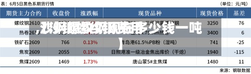 【沙钢螺纹钢费用,沙钢螺纹钢现在多少钱一吨】