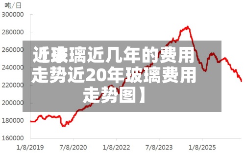 近来【玻璃近几年的费用走势近20年玻璃费用走势图】-第3张图片