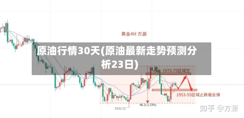 原油行情30天(原油最新走势预测分析23日)-第2张图片