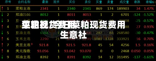 菜粕现货费用生意社/今日菜粕现货费用生意社