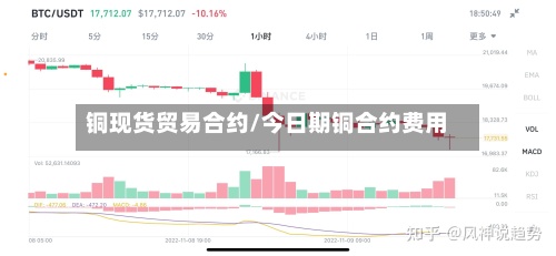 铜现货贸易合约/今日期铜合约费用-第2张图片
