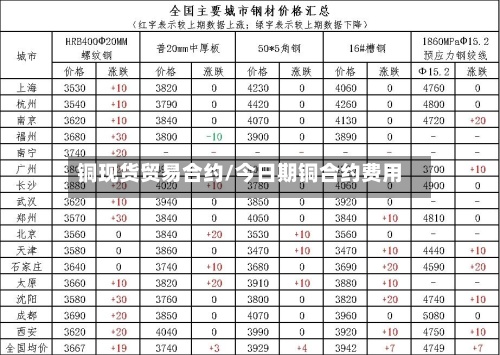 铜现货贸易合约/今日期铜合约费用-第3张图片