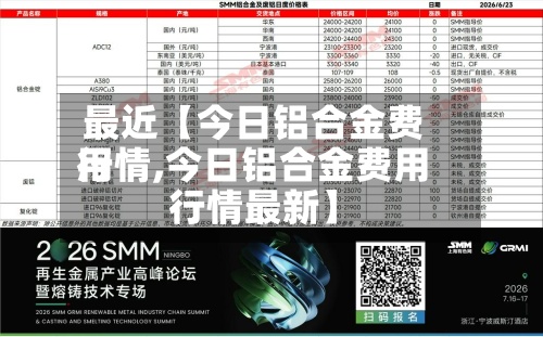 最近【今日铝合金费用行情,今日铝合金费用行情最新】-第2张图片