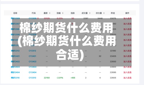 棉纱期货什么费用(棉纱期货什么费用合适)-第2张图片