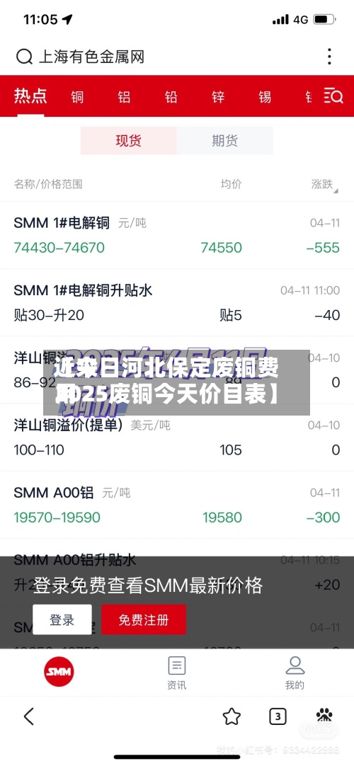 近来【今日河北保定废铜费用2025废铜今天价目表】-第2张图片